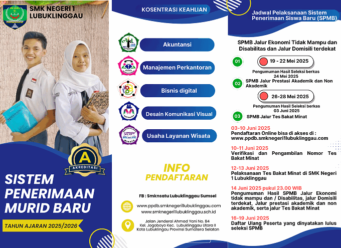 📣 PENGUMUMAN SISTEM PENERIMAAN MURID BARU (SPMB) TAHUN AJARAN 2025-2026